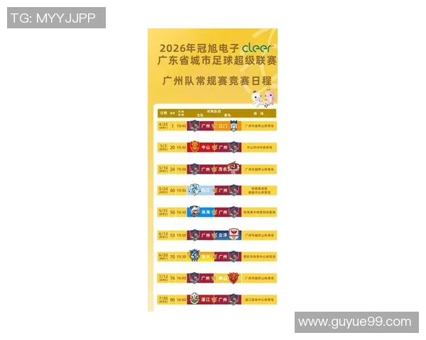 广州足球队在足球配合排行榜中荣登第九名展现出强大实力与团队默契