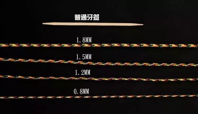 星空体育官网珠串的绳线对文玩的主要性(图3)